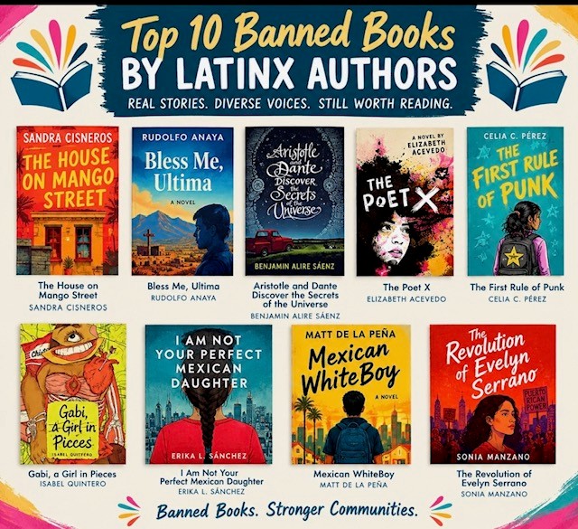 LatinoLit, Latino Publishing, Maria Ferrer, Nora Comstock, Las Comadres 